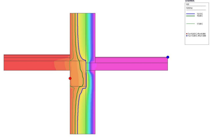 Pri treťom návrhu bola predsadená konštrukcia riešená pomocou termokoša. Priebeh teplôt bol riešený pri teplote v interiéri 20 °C a v exteriéri pri -13 °C. Ako vidieť pri styku stropu so stenou má murivo na povrchu teplotu 16,83 °C. Teplota na vnútornej s Pri treťom návrhu bola predsadená konštrukcia riešená pomocou termokoša. Priebeh teplôt bol riešený pri teplote v interiéri 20 °C a v exteriéri pri -13 °C. Ako vidieť pri styku stropu so stenou má murivo na povrchu teplotu 16,83 °C. Teplota na vnútornej s