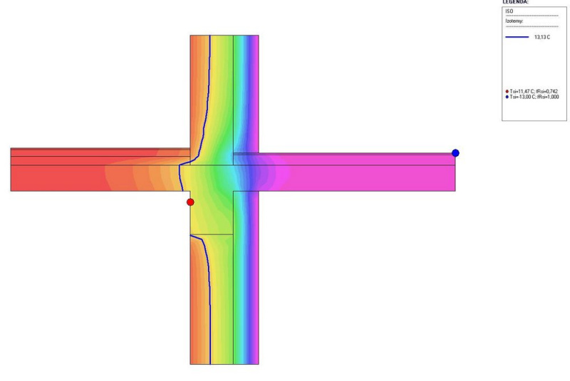 Pravá strana detailu je predsadená konštrukcia, na ľavej strane sú interiérové izby. Priebeh teplôt bol riešený pri teplote v interiéri 20 °C a v exteriéri pri -13 °C. Ako vidieť pri styku stropu so stenou má murivo na povrchu teplotu 11,47 °C. Pri vyšše Pravá strana detailu je predsadená konštrukcia, na ľavej strane sú interiérové izby. Priebeh teplôt bol riešený pri teplote v interiéri 20 °C a v exteriéri pri -13 °C. Ako vidieť pri styku stropu so stenou má murivo na povrchu teplotu 11,47 °C. Pri vyšše