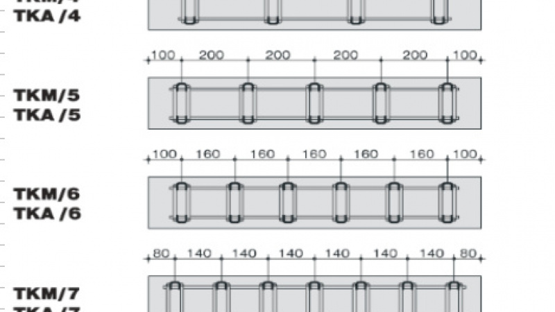  Produkty / Termokoše AVI  - foto