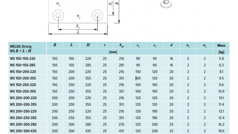 Produkty / Kotevné platne Peikko - foto